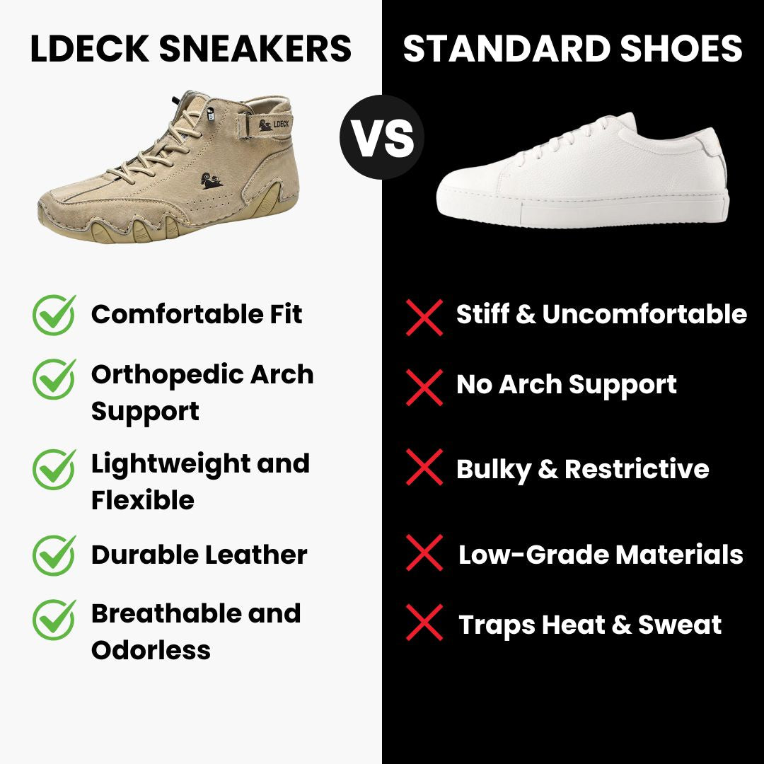 Overlane LDeck Explorer - Urban Sneakers
